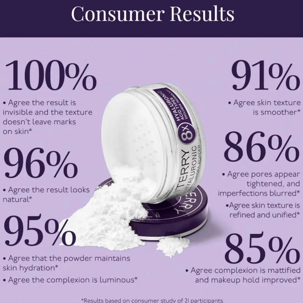 By Terry ByTerry Hyaluronic Hydra-Powder 8HA Discount
