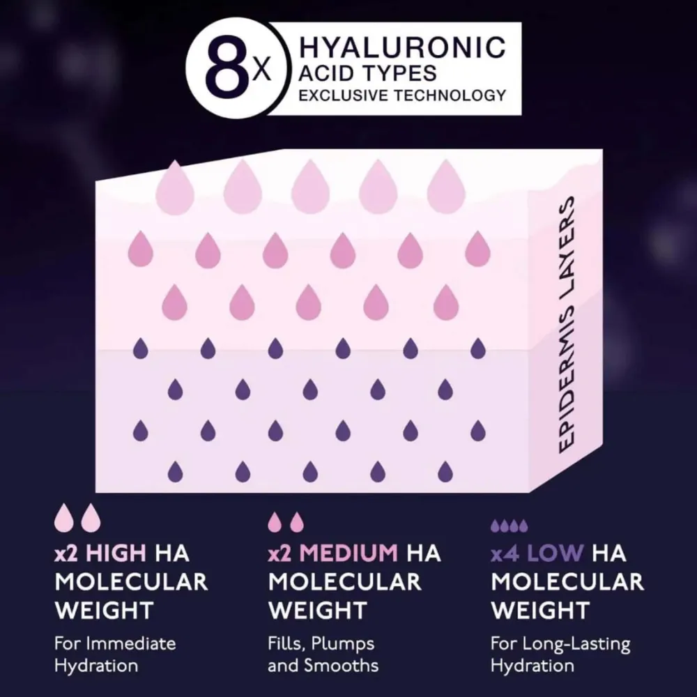 By Terry ByTerry Hyaluronic Pressed Hydra-Powder 8HA Clearance