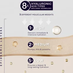 By Terry ByTerry Hyaluronic Serum Concealer