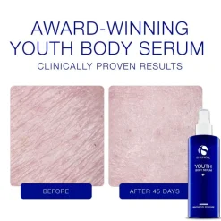 iS Clinical Youth Body Serum 200 ml New