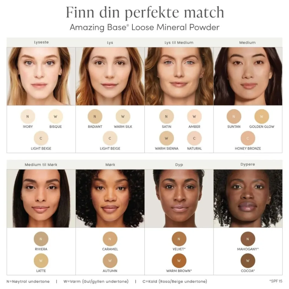 Jane Iredale Amazing Base® Loose Mineral Powder New