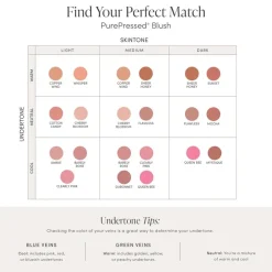 Jane Iredale PurePressed Blush Clearance