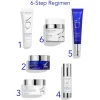 ZO Skin Health KAMPANJE-ZO Aggressive Anti-Aging Program-Få med gave Sale