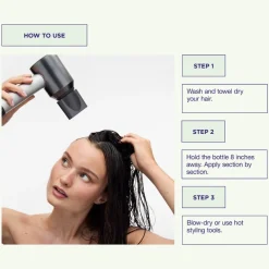 Maria Nila Quick Dry Heat Spray New