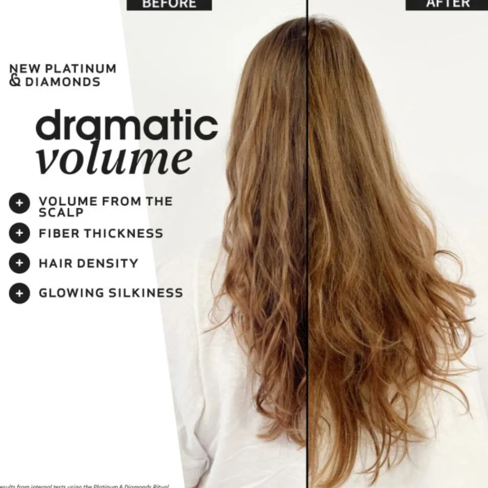 Miriam Quevedo Platinum & Diamonds Volume AminoShot Scalp Concentrate Best